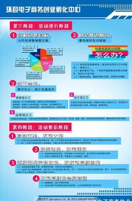 双十一营销与电商制度 打造健康可持续的消费新生态